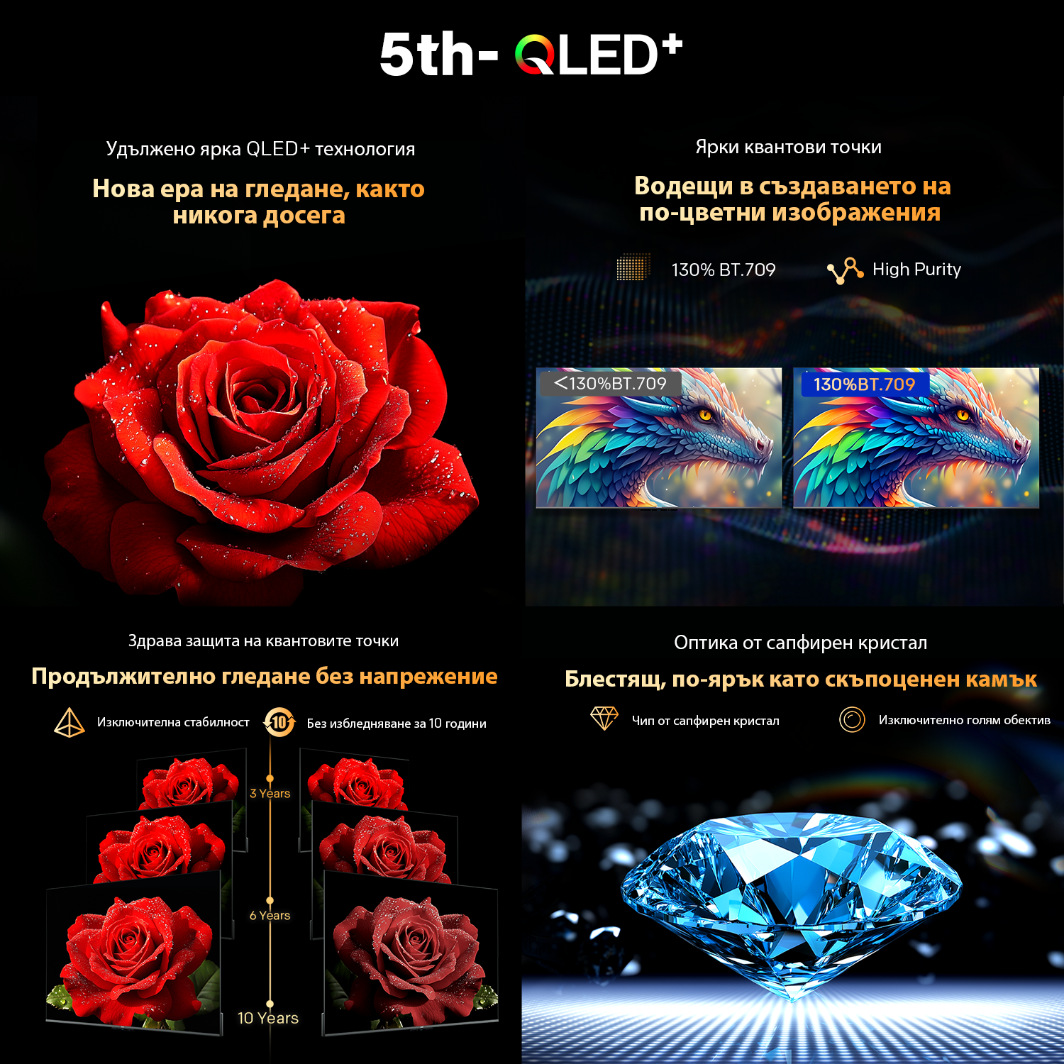 METZ Телевизор 50" 50MQF7500Z UHD QLED SMART TV, 120Hz, 4K, Google TV, 126.0см 4