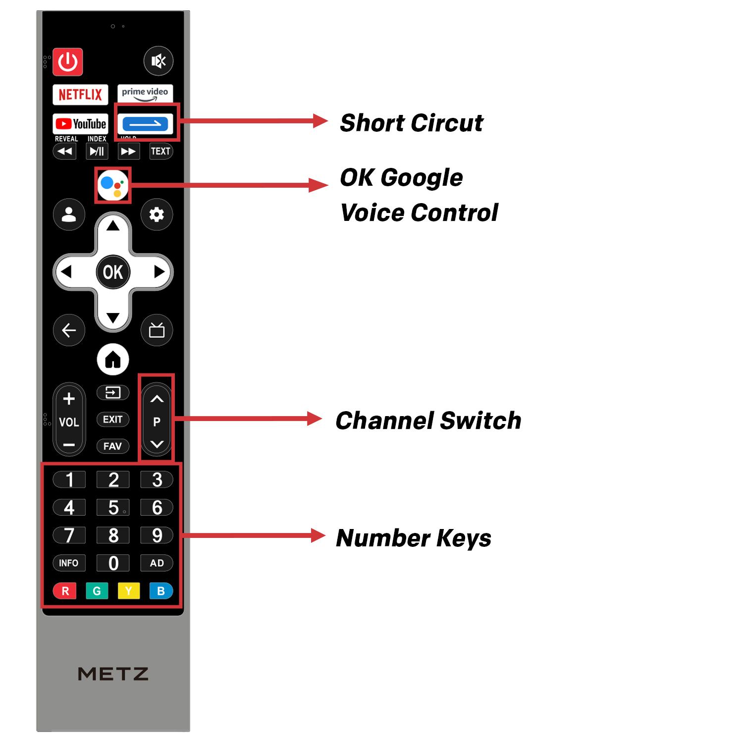 Телевизор METZ 86MQE8000Z, 86"(217 см), QLED, Google TV, 4K/UHD, 144Hz 7