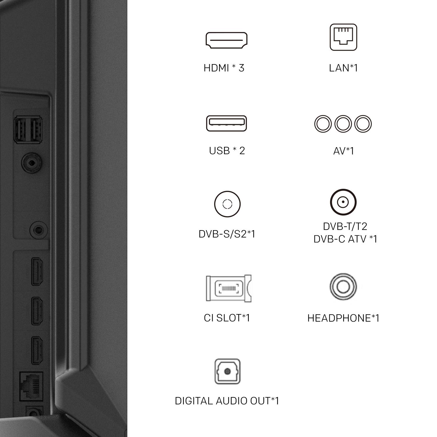 Телевизор METZ 86MQE8000Z, 86"(217 см), QLED, Google TV, 4K/UHD, 144Hz 9